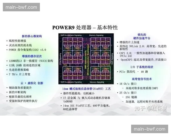 硬件加速芯片在制作端实现批量实装 这种升级解决了超高清处理的结症