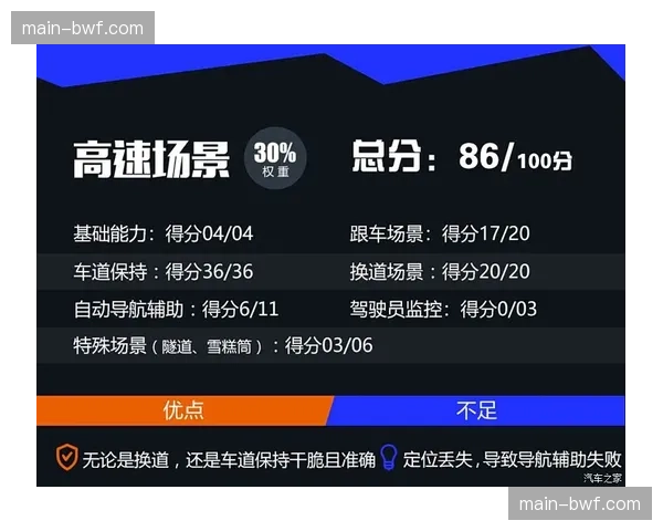 意甲联盟批准测试新型智能角旗杆，内置传感器判断出界